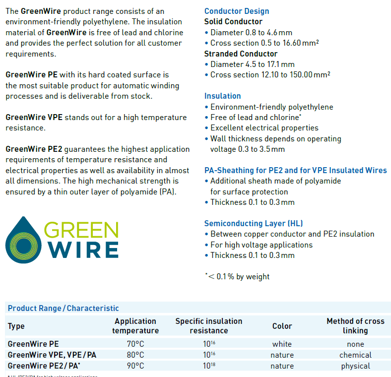 especificaciones tecnicas nsw datos tecnicos